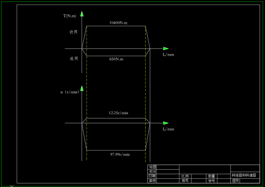 绞车液压系统设计（4）（CAD+说明书）缩略图